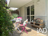 Ma-Cabane - Location Appartement Grenoble, 46 m²