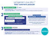 Ma-Cabane - Location Appartement Rueil-Malmaison, 55 m²