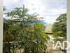 Ma-Cabane - Vente Appartement Grenoble, 19 m²