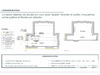 Ma-Cabane - Vente Appartement Lyon, 21 m²
