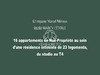 Ma-Cabane - Vente Appartement Marcy-l'Étoile, 72 m²