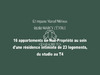 Ma-Cabane - Vente Appartement Marcy-l'Étoile, 33 m²