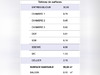 Ma-Cabane - Vente Appartement Pordic, 80 m²
