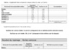Ma-Cabane - Vente Appartement VILLEURBANNE, 53 m²