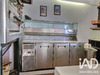 Ma-Cabane - Vente Boutique Aix-en-Provence, 0 m²