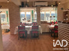 Ma-Cabane - Vente Boutique Guéret, 360 m²