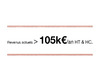 Ma-Cabane - Vente Immeuble LIMOGES, 2223 m²