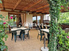 Ma-Cabane - Vente Local commercial Bourgoin-Jallieu, 210 m²