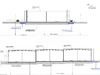 Ma-Cabane - Vente Local commercial Montauroux, 788 m²