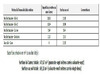 Ma-Cabane - Vente Local commercial Montrouge, 69 m²