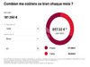 Ma-Cabane - Vente Maison BOURG, 107 m²