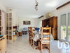 Ma-Cabane - Vente Maison Campsas, 200 m²