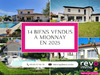 Ma-Cabane - Vente Maison MIONNAY, 175 m²