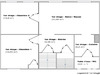 Ma-Cabane - Vente Maison Saint-Avold, 97 m²