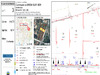 Ma-Cabane - Vente Terrain BREM-SUR-MER, 537 m²