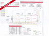 Ma-Cabane - Vente Terrain FAYE D ANJOU, 720 m²