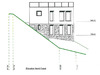 Ma-Cabane - Vente Terrain Sainte-Agnès, 3117 m²