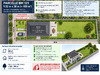 Ma-Cabane - Vente Terrain Sevran, 400 m²