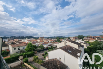 achat appartement agen 47000