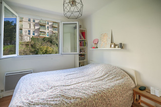 achat appartement aix-en-provence 13090