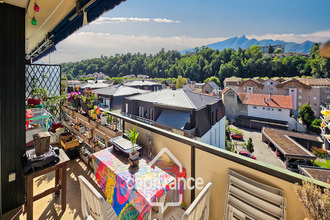 achat appartement aix-les-bains 73100