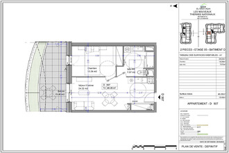 achat appartement aix-les-bains 73100