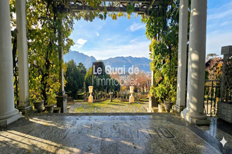 achat appartement aix-les-bains 73100