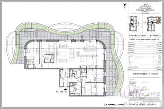 achat appartement aix-les-bains 73100