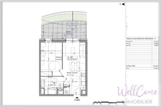 achat appartement aix-les-bains 73100