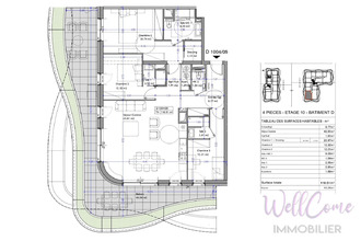 achat appartement aix-les-bains 73100