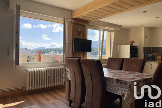 achat appartement aix-les-bains 73100