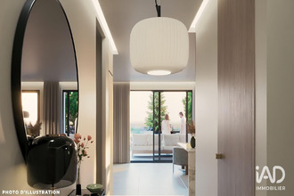 achat appartement aix-les-bains 73100