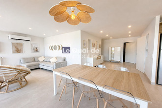 achat appartement aix-les-bains 73100