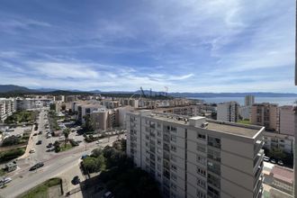 achat appartement ajaccio 20000