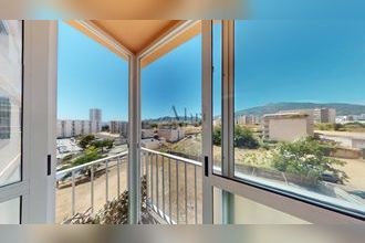 achat appartement ajaccio 20000