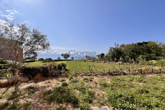 achat appartement ajaccio 20000