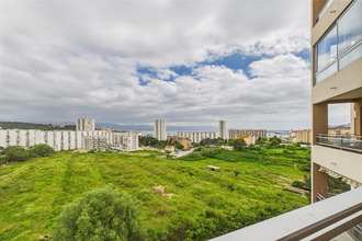 achat appartement ajaccio 20000