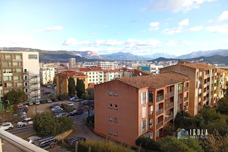 achat appartement ajaccio 20000