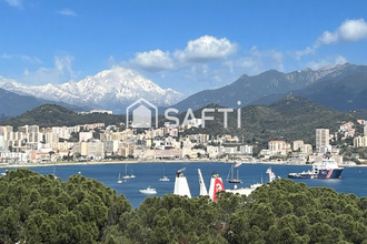 achat appartement ajaccio 20000