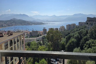 achat appartement ajaccio 20000
