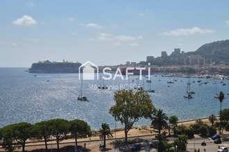 achat appartement ajaccio 20000