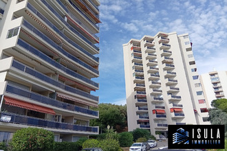 achat appartement ajaccio 20000