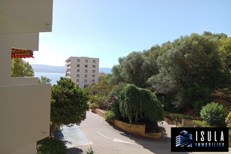 achat appartement ajaccio 20000