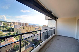 achat appartement ajaccio 20090