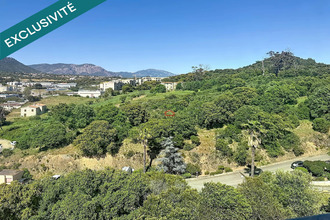 achat appartement ajaccio 20090