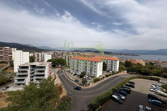 achat appartement ajaccio 20090