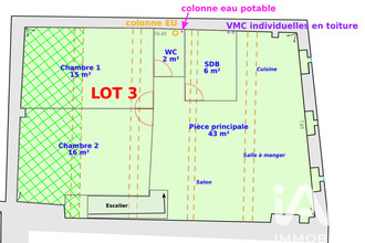 achat appartement albigny-sur-saone 69250
