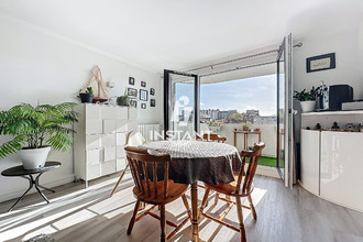 achat appartement alfortville 94140