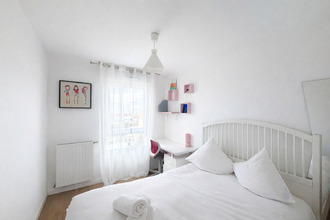 achat appartement alfortville 94140