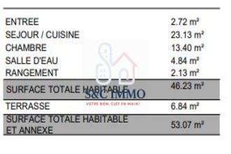 achat appartement alfortville 94140